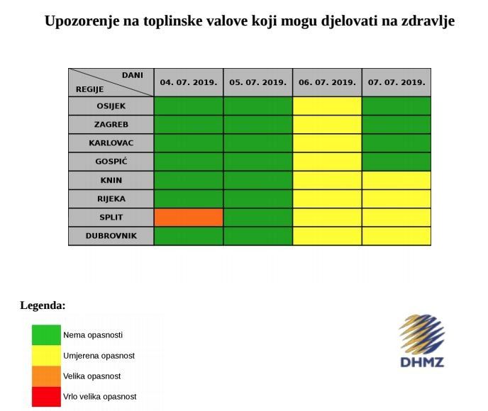 toplinski valovi.JPG